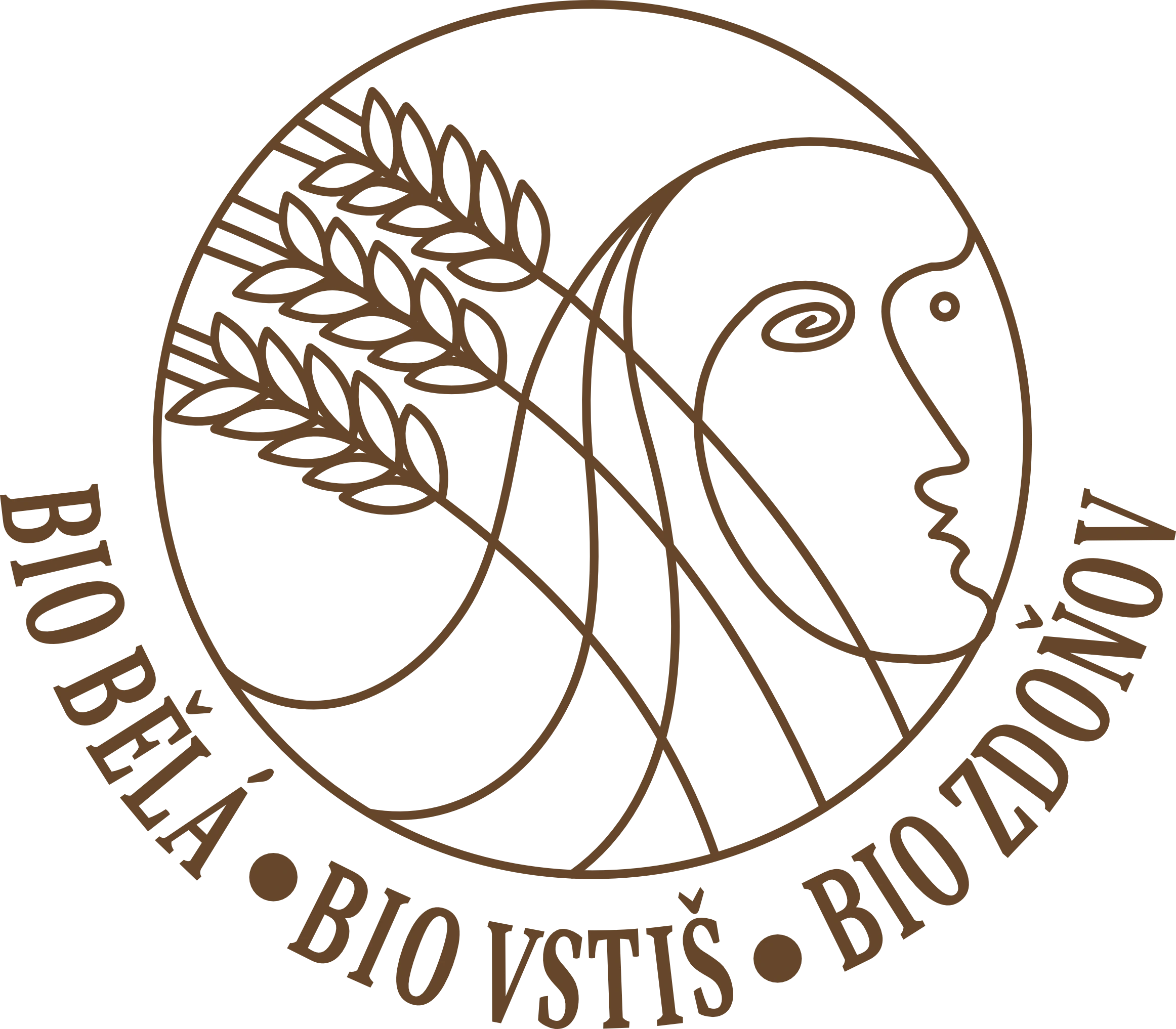 www.biodynamickefarmy.cz